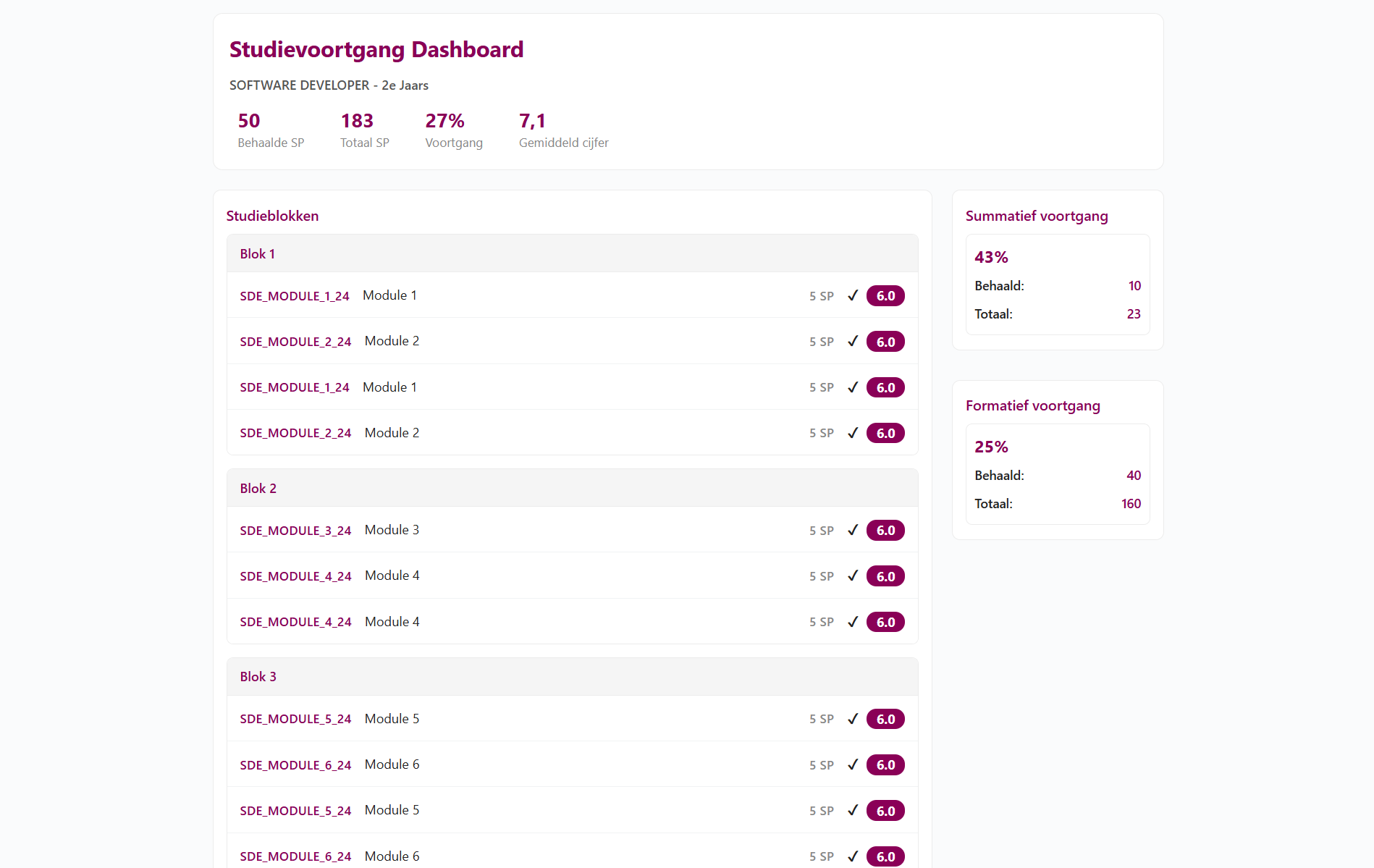 Afbeelding Project Y